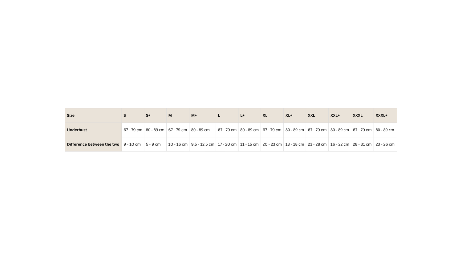 Savara Intimates | Nursing Bra Size Chart